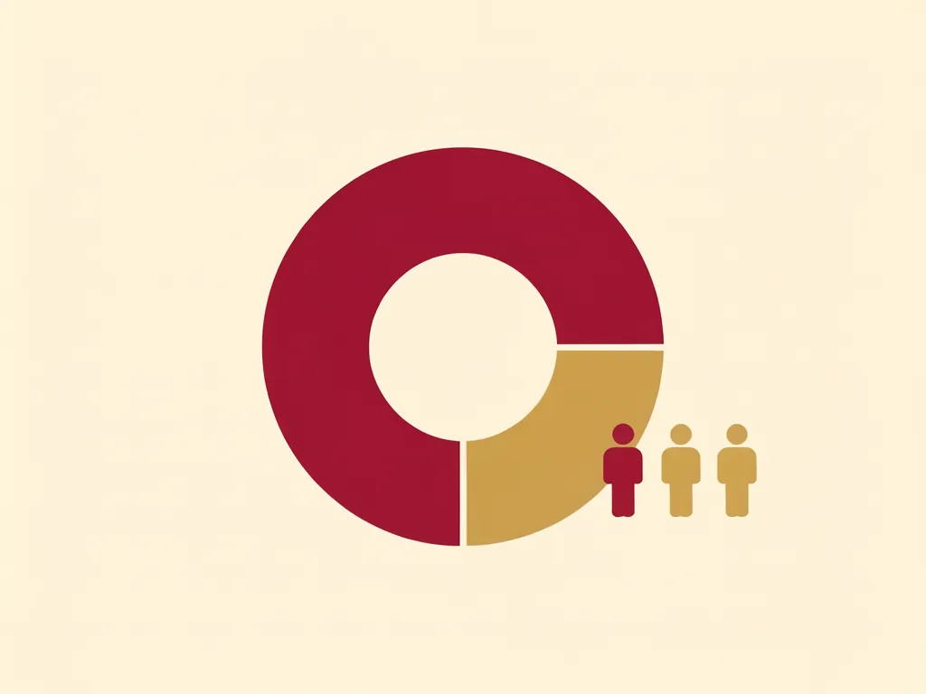 A donut chart split into regulars and newcomers with small figure icons